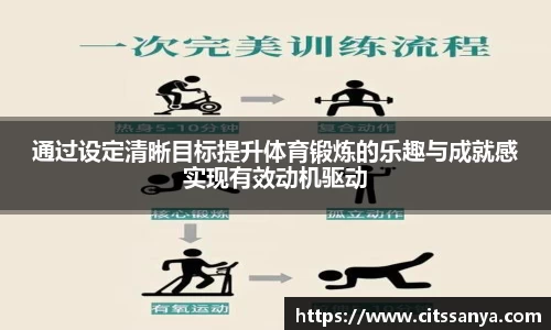 通过设定清晰目标提升体育锻炼的乐趣与成就感实现有效动机驱动